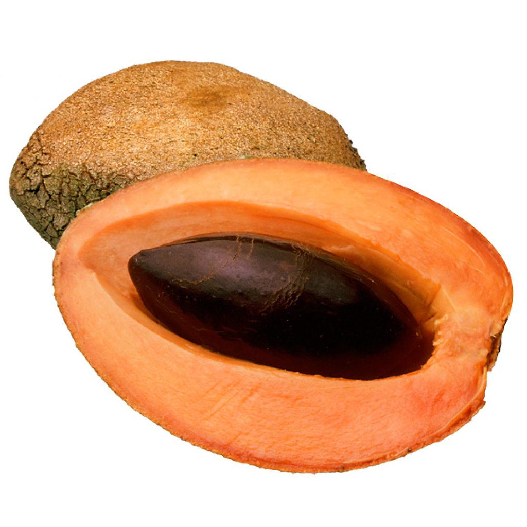 Mamey kilo