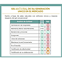 Gel antiviral de 5ta generation botella de 1ltr elimina el 99.99% de virus, bacterias y hongos
